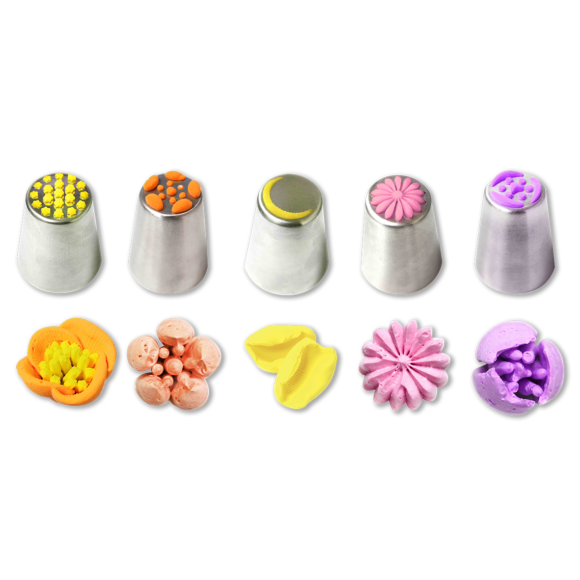 俄羅斯不鏽鋼花嘴